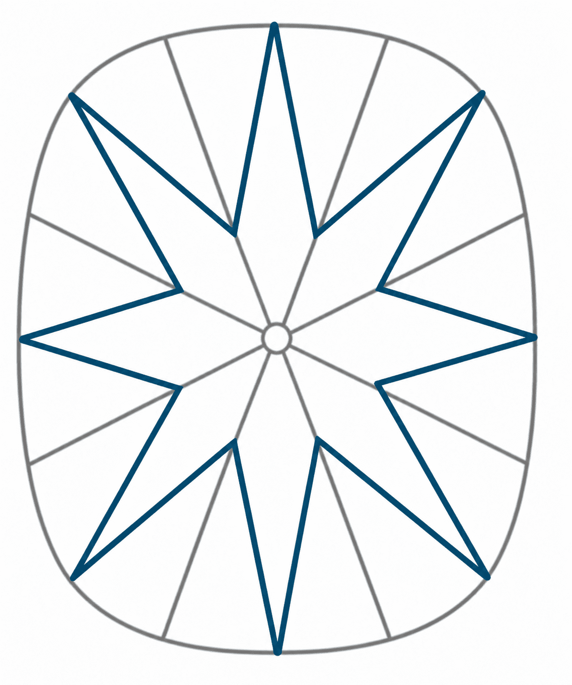 Fasettdiagram för cushion brilliant