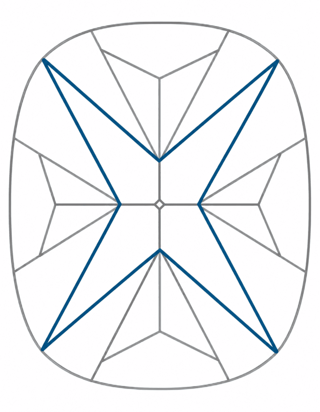 Fasettdiagram för hybrid cushion