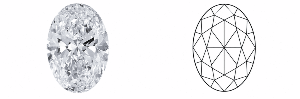 Bild på oval diamant till vänster och slipningsdiagram för oval diamant till höger
